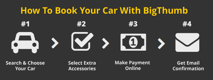how to book a car with bigthumb